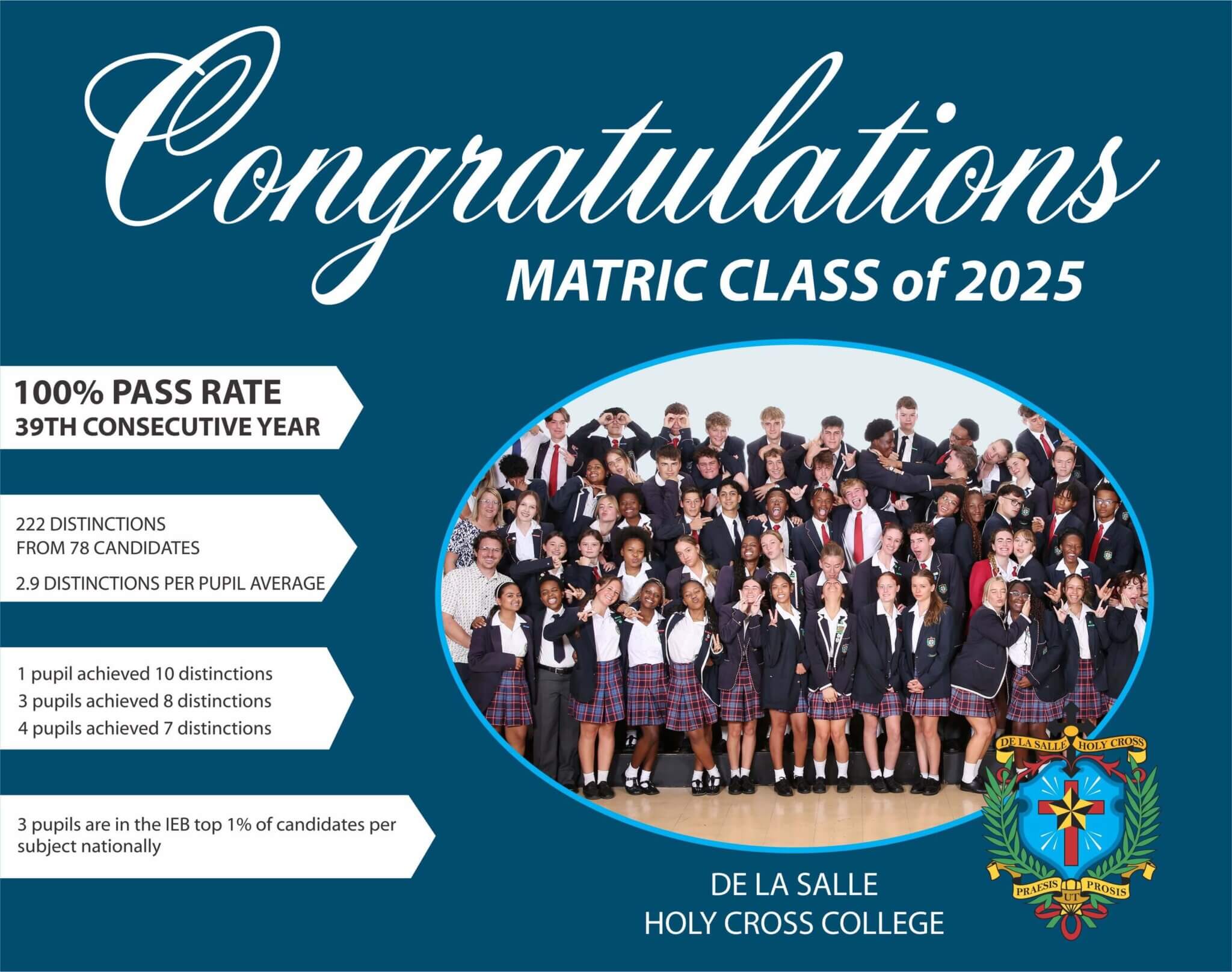 Celebrating the Class of 2025 – Exceptional Results and Remarkable ...