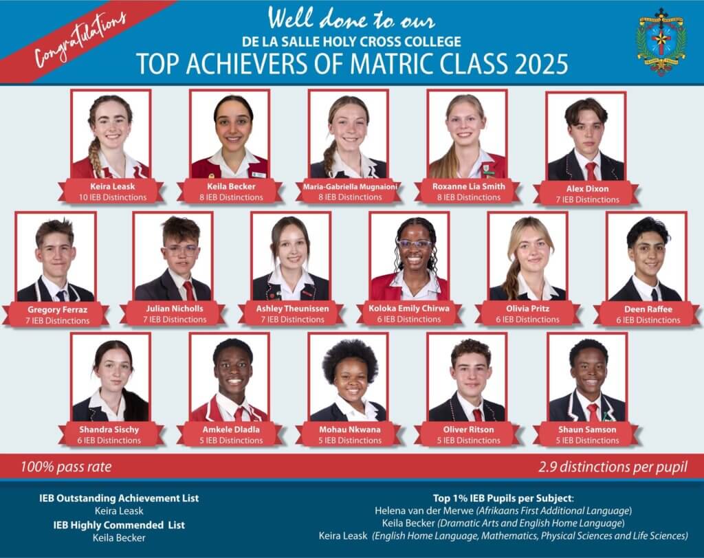 Top Achievers Fb 2025 (1)